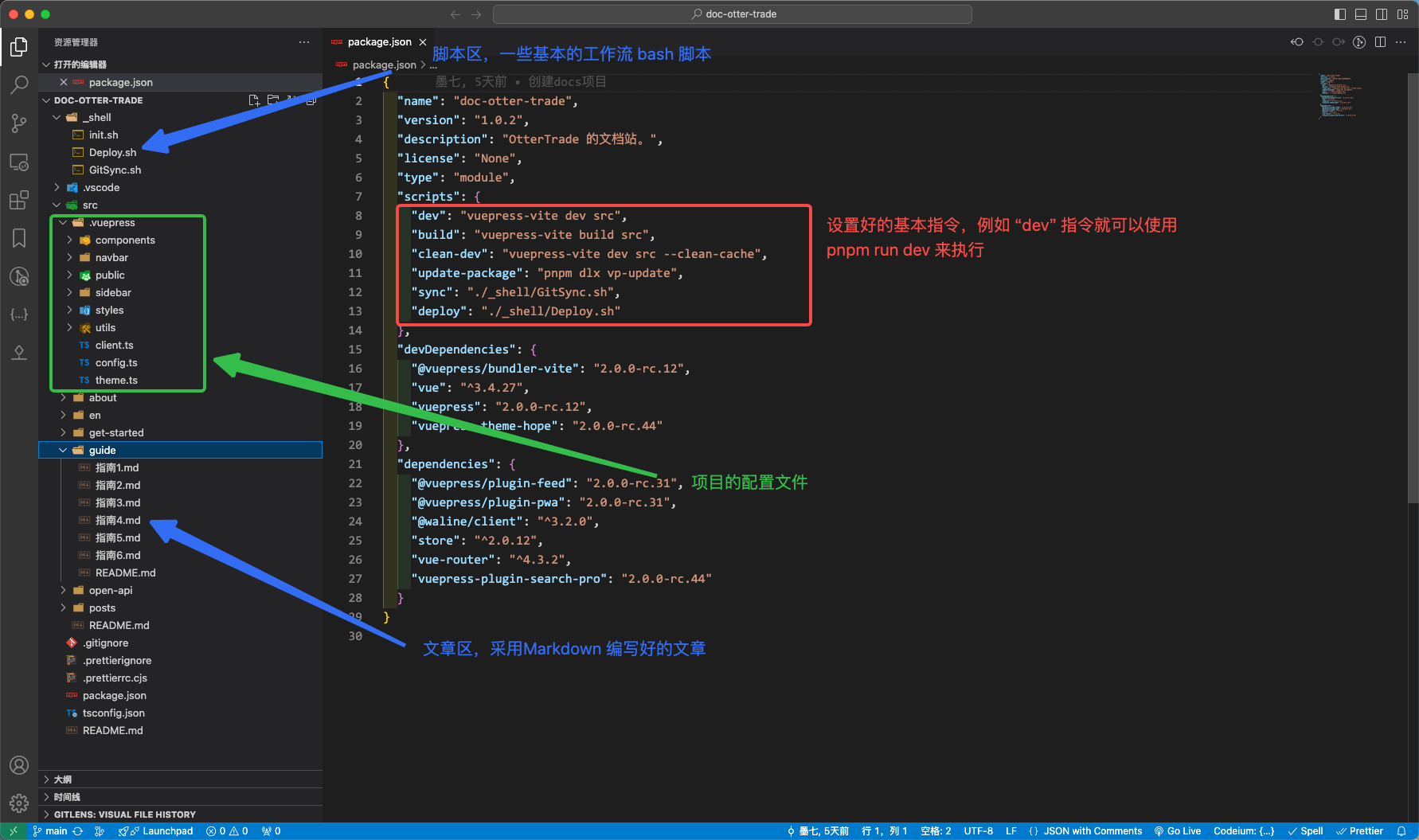 OtterTrade文档站项目目录结构